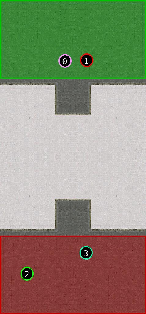 sat pic of Techno Lands Final 10.0